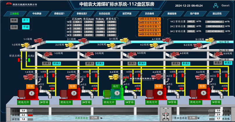 智能排水系統-劉隨平提供.png